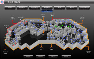 Building Management System - Graphical User Interface