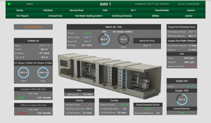 Building Automation System - BAS - Graphical User Interface