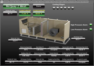 Building Automation System - BAS - Graphical User Interface