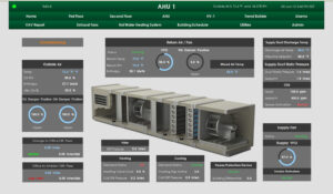 Building Automation System - BAS - Graphical User Interface